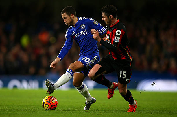 城市借助体 城市借助体